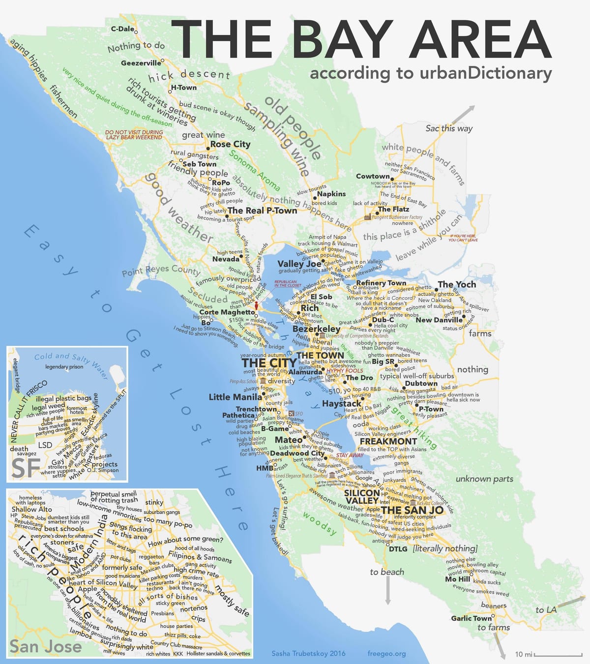 San Francisco kort svæði