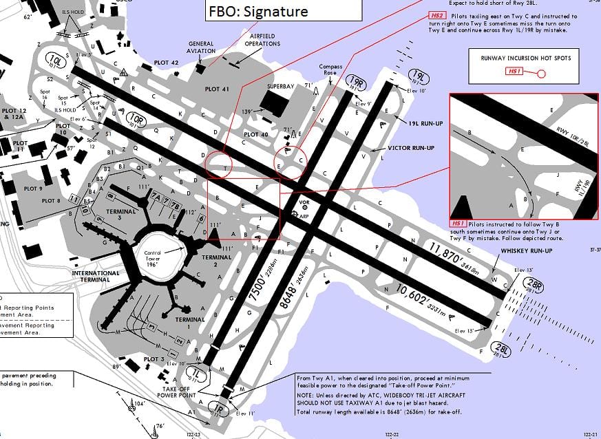 San Francisco flugbraut kort